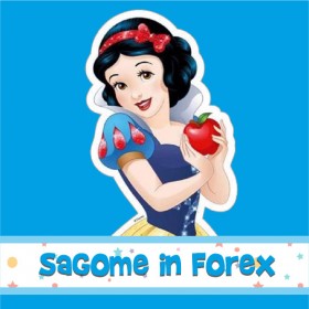 Sagome in forex